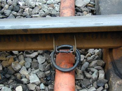 Track end