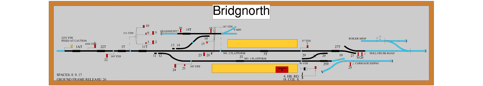 Bridgnorth Box